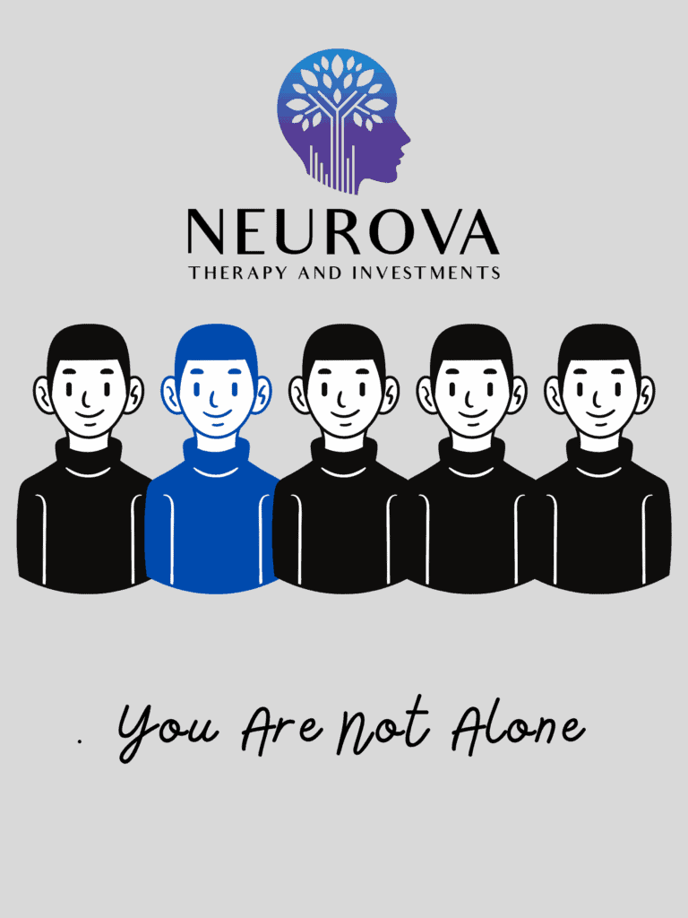Neurova Therapy Free for GTA students